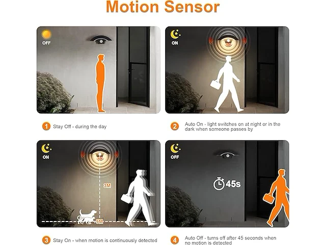 Comely 2-delige wandlamp - afbeelding 3 van  4