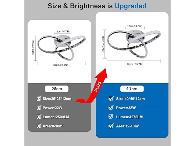 Comely led-plafondlamp - afbeelding 2 van  5