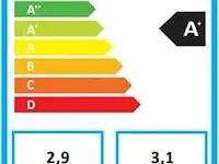 Comfee airconditioner eco cool pro 2,9 10000btu - afbeelding 2 van  5