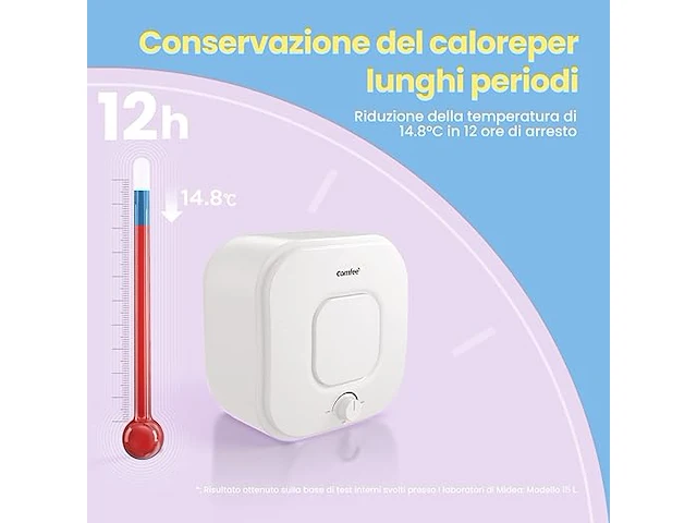Comfee elektrische doorstroomboiler - afbeelding 3 van  6