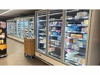 Commercial real estate - 2019 - afbeelding 11 van  13