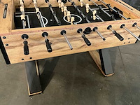 Conestago kicker conestago - afbeelding 2 van  8