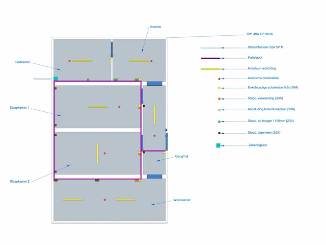 Containerwoning (4x) - afbeelding 24 van  31