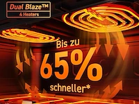 Cosori heteluchtfriteuse - afbeelding 4 van  7