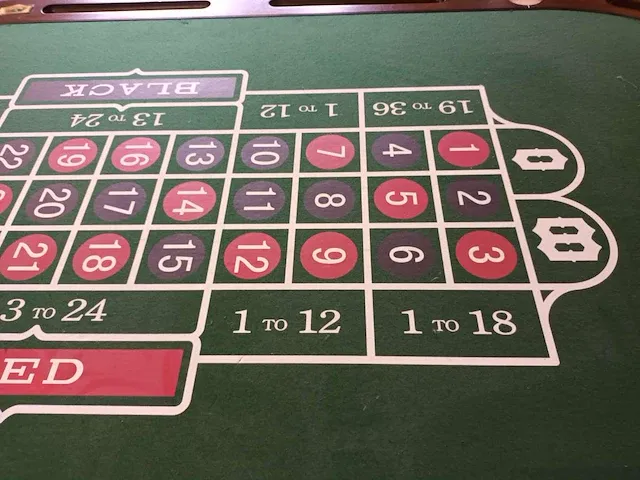 Craps en roulette tafel deluxe - afbeelding 5 van  8