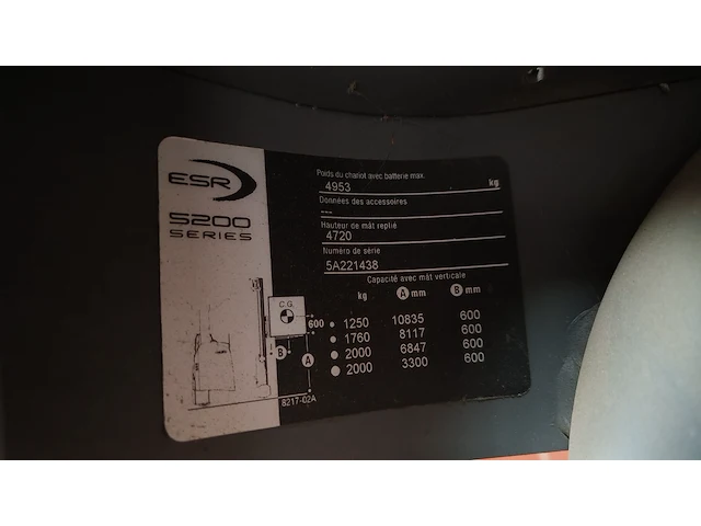 Crown gabelstapler gmbh & co. kg - afbeelding 2 van  10