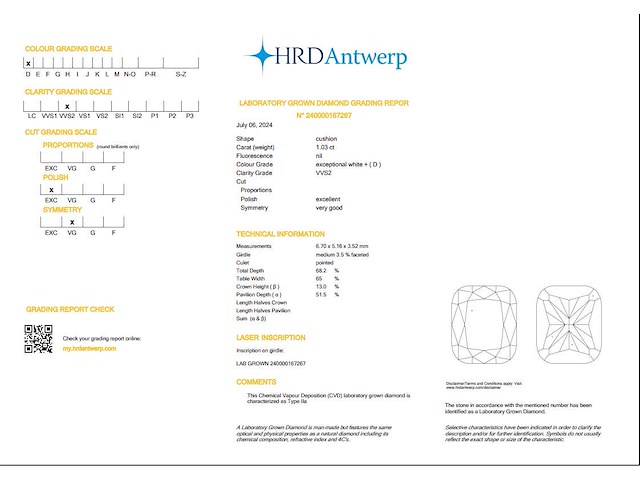 Cushion diamant 1.03 ct – d/vvs2 – hrd - afbeelding 4 van  4