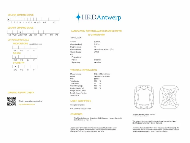 Cushion diamond 1.02 ct d/vvs2 (hrd certified) - afbeelding 4 van  4