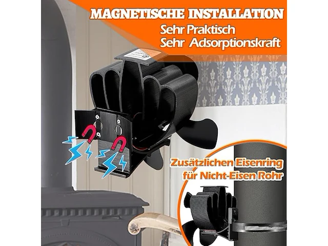 Cwlakon kachelventilator - afbeelding 2 van  4