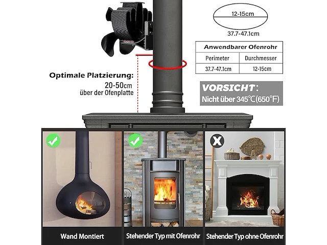 Cwlakon kachelventilator - afbeelding 4 van  4