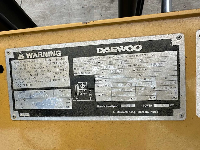 Daewoo - 1998 - g15s - vorkheftruck - afbeelding 30 van  36