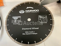 Daewoo - 2025 - dacnq740s - betonzaag - afbeelding 15 van  18