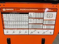 Daewoo - damig350gdl - lasmachine - afbeelding 8 van  19