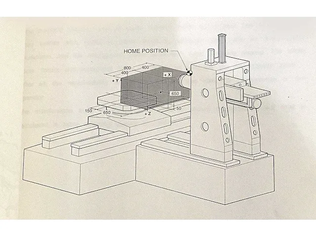 Daewoo ace-h500 cnc bewerkingscentrum - afbeelding 20 van  26