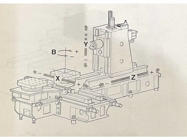 Daewoo ace-h500 cnc bewerkingscentrum - afbeelding 24 van  27