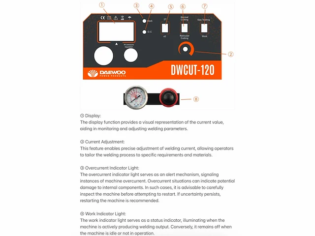 Daewoo dwcut-120 perslucht plasmasnijmachine - afbeelding 13 van  22
