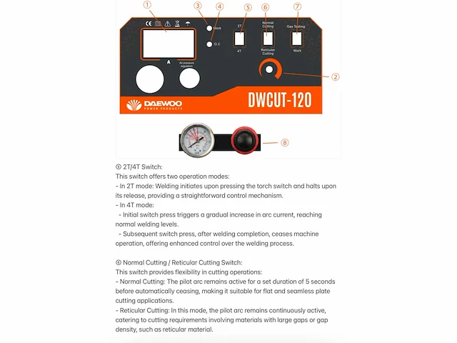 Daewoo dwcut-120 perslucht plasmasnijmachine - afbeelding 14 van  22