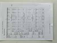 Daikin ewad 170 snelkoeler - chiller-luchtgekoelde ijswaterkoelgroep - afbeelding 10 van  12