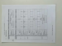 Daikin ewad 170 snelkoeler - chiller-luchtgekoelde ijswaterkoelgroep - afbeelding 12 van  12
