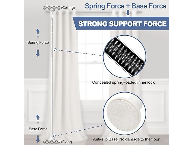 Dakepole paraventframe - afbeelding 3 van  5