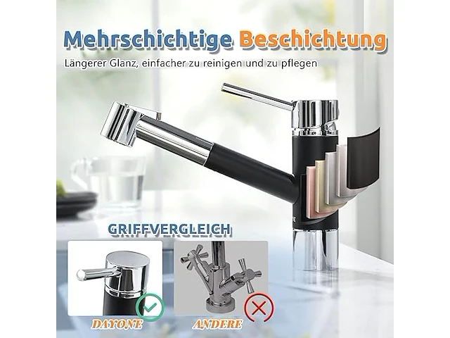 Dayone keuken mengkraan - afbeelding 4 van  4