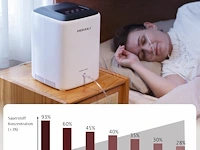Dedakj zuurstofconcentrator - afbeelding 3 van  7