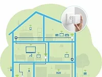 Devolo magic 1 wifi mini multimedia powerkit - afbeelding 2 van  2