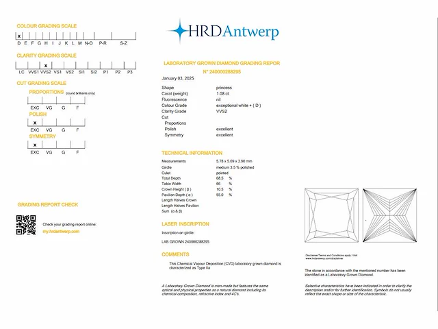 Diamant - princess 1.08 ct - d/vvs2 (hrd gecertificeerd) - afbeelding 4 van  4