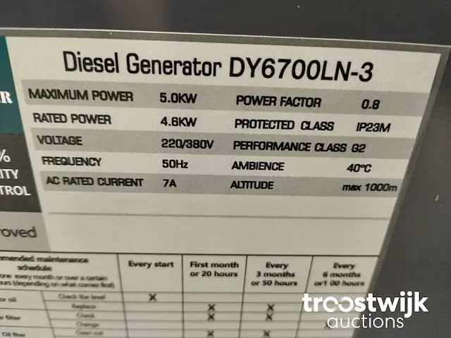 Diesel generator - afbeelding 11 van  27