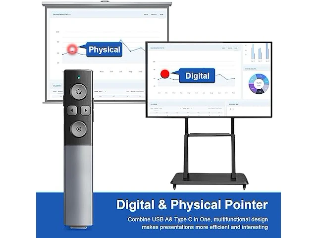 Digitale presentatie afstandsbediening - afbeelding 3 van  5