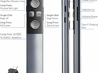 Digitale presentatie afstandsbediening - afbeelding 5 van  5