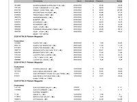 Diverse auto-onderdelen - afbeelding 10 van  31