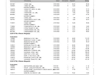 Diverse auto-onderdelen - afbeelding 16 van  31
