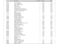 Diverse auto-onderdelen - afbeelding 21 van  31