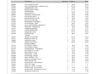 Diverse auto-onderdelen - afbeelding 24 van  31
