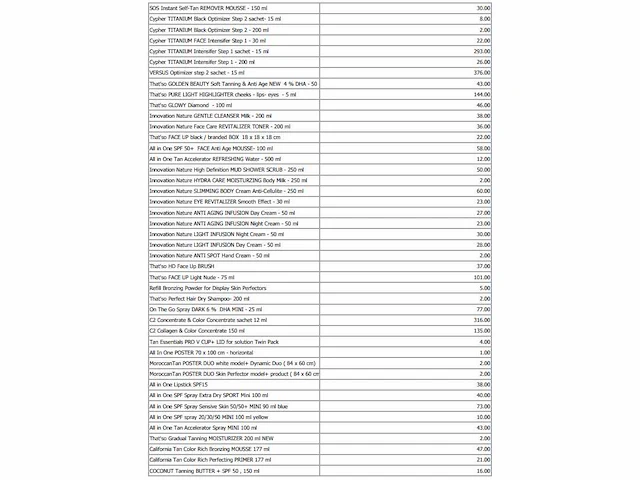 Diverse cosmetica (500x) - afbeelding 15 van  25