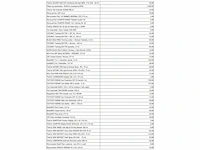 Diverse cosmetica (500x) - afbeelding 16 van  25