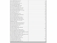 Diverse cosmetica (500x) - afbeelding 17 van  25