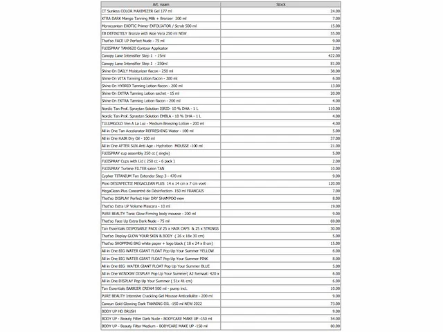 Diverse cosmetica (500x) - afbeelding 18 van  25