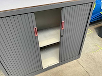 Diverse lage rolluikkasten (3x) - afbeelding 4 van  12