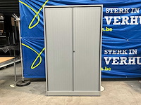 Diverse rolluikkasten (2x) - afbeelding 1 van  5