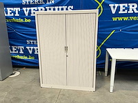 Diverse rolluikkasten (2x) - afbeelding 4 van  5