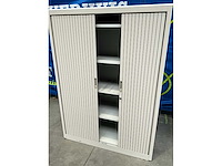 Diverse rolluikkasten (2x) - afbeelding 5 van  5