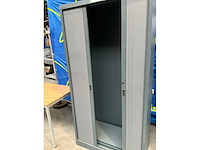 Diverse rolluikkasten (4x) - afbeelding 3 van  6