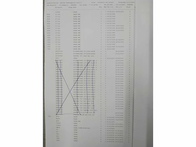 Diverse ruitenwissers - afbeelding 6 van  15