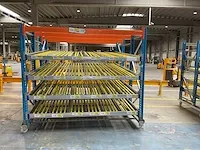 Doorrolstelling - afbeelding 1 van  4