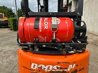 Doosan - 2017 - gc20e-5 - vorkheftruck - afbeelding 15 van  43