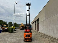 Doosan - 2017 - gc20e-5 - vorkheftruck - afbeelding 41 van  43