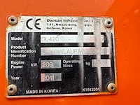 Doosan - dl420 - shovel - 2011 - afbeelding 51 van  55