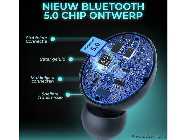 Draadloze bluetooth oortjes (waterproof) - afbeelding 5 van  6